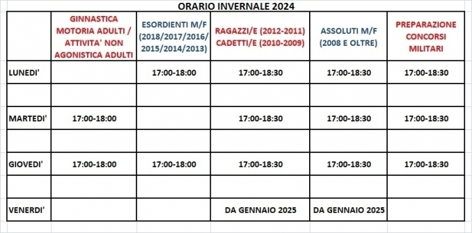 CORSI DI ATLETICA LEGGERA, MOTORIA, ATT. NON AGONISTICA, PREP. CONCORSI MILITARI - Asd Atletica 4 Mori